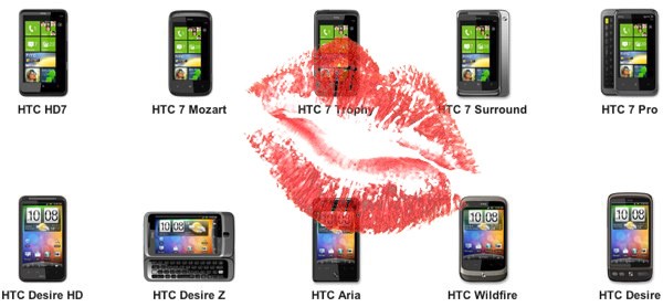 HTC: Windows Phone = Android