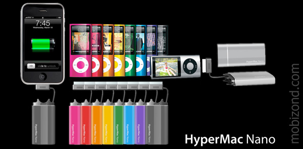 Зарядка iPod и iPhone c HyperMac Nano