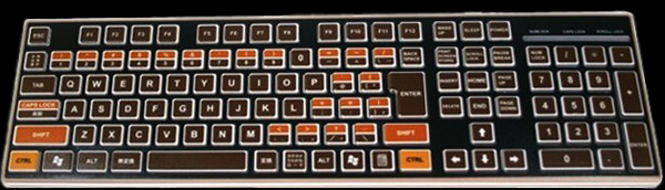 Ретро-клавиатура Atari 400